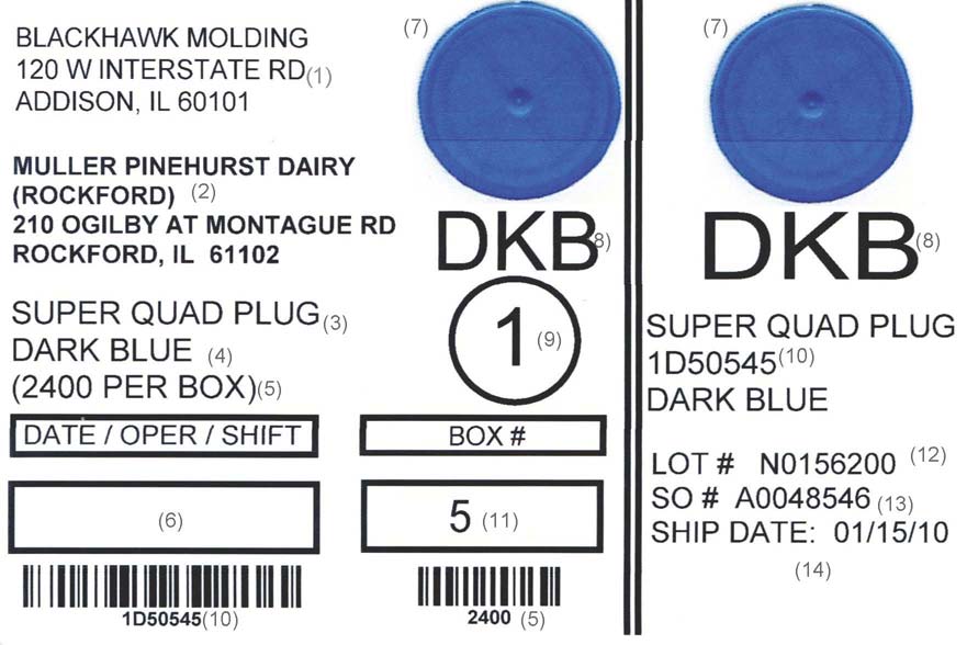 Labeling Information